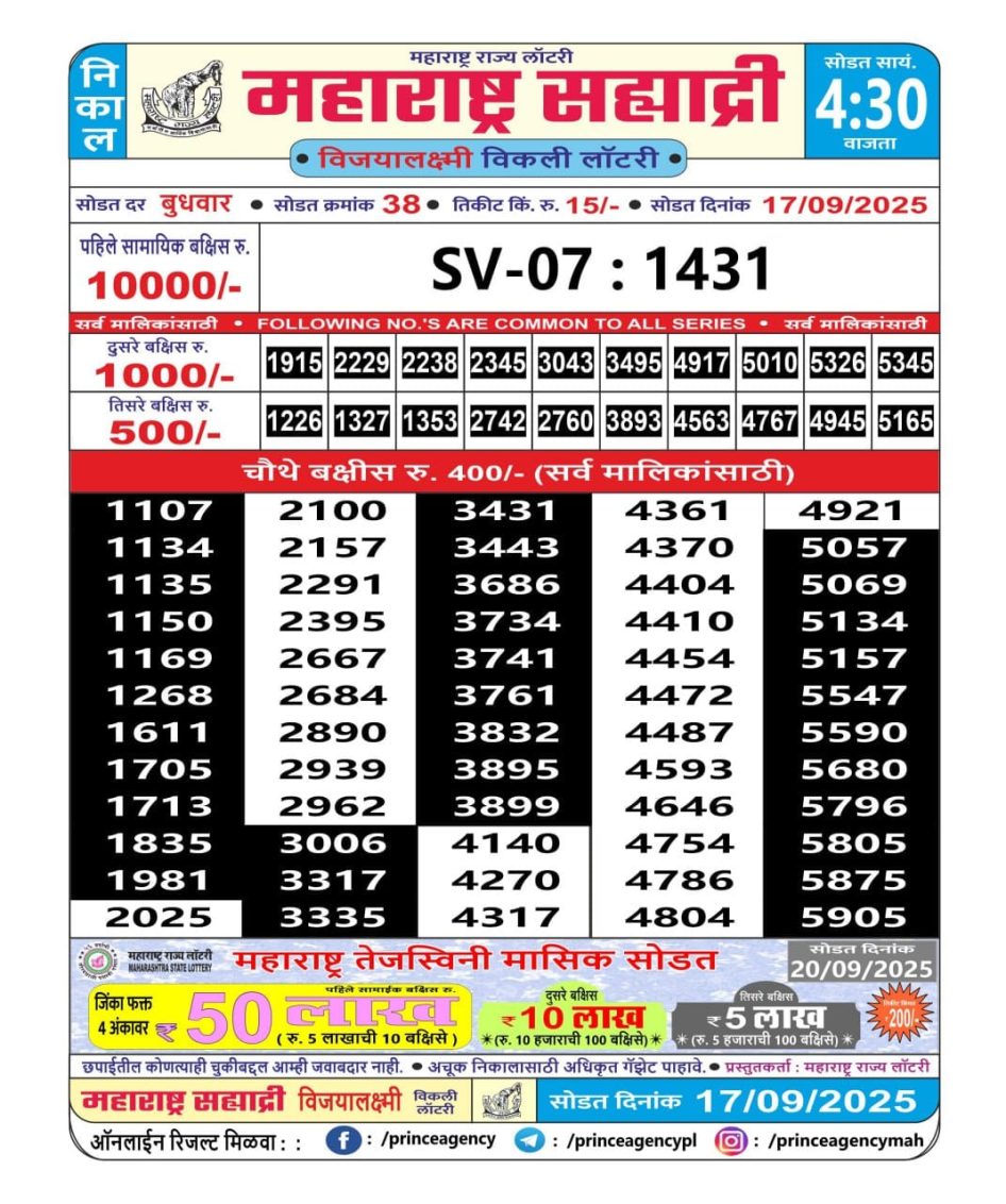 Everest Result Today Dear Lottery Chart