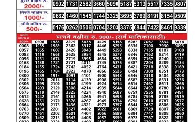 Maharashtra Gajlaxmi Weekly Lottery Result 17.9.25