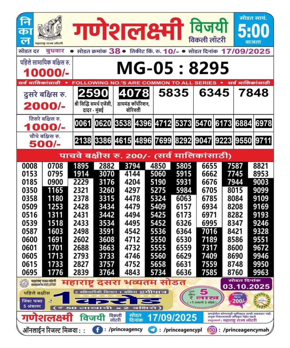 Everest Result Today Dear Lottery Chart
