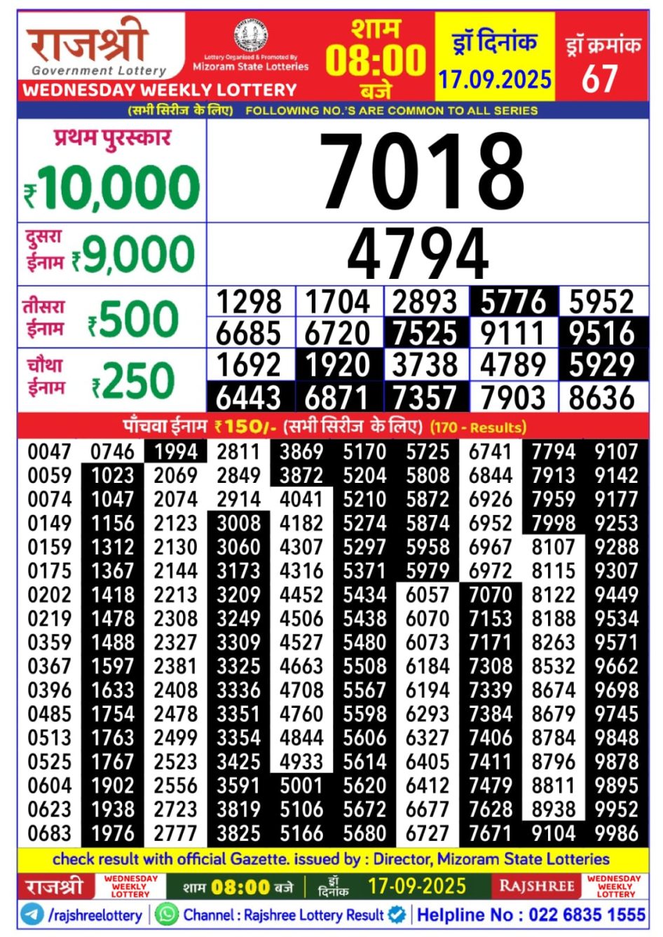 Everest Result Today Dear Lottery Chart