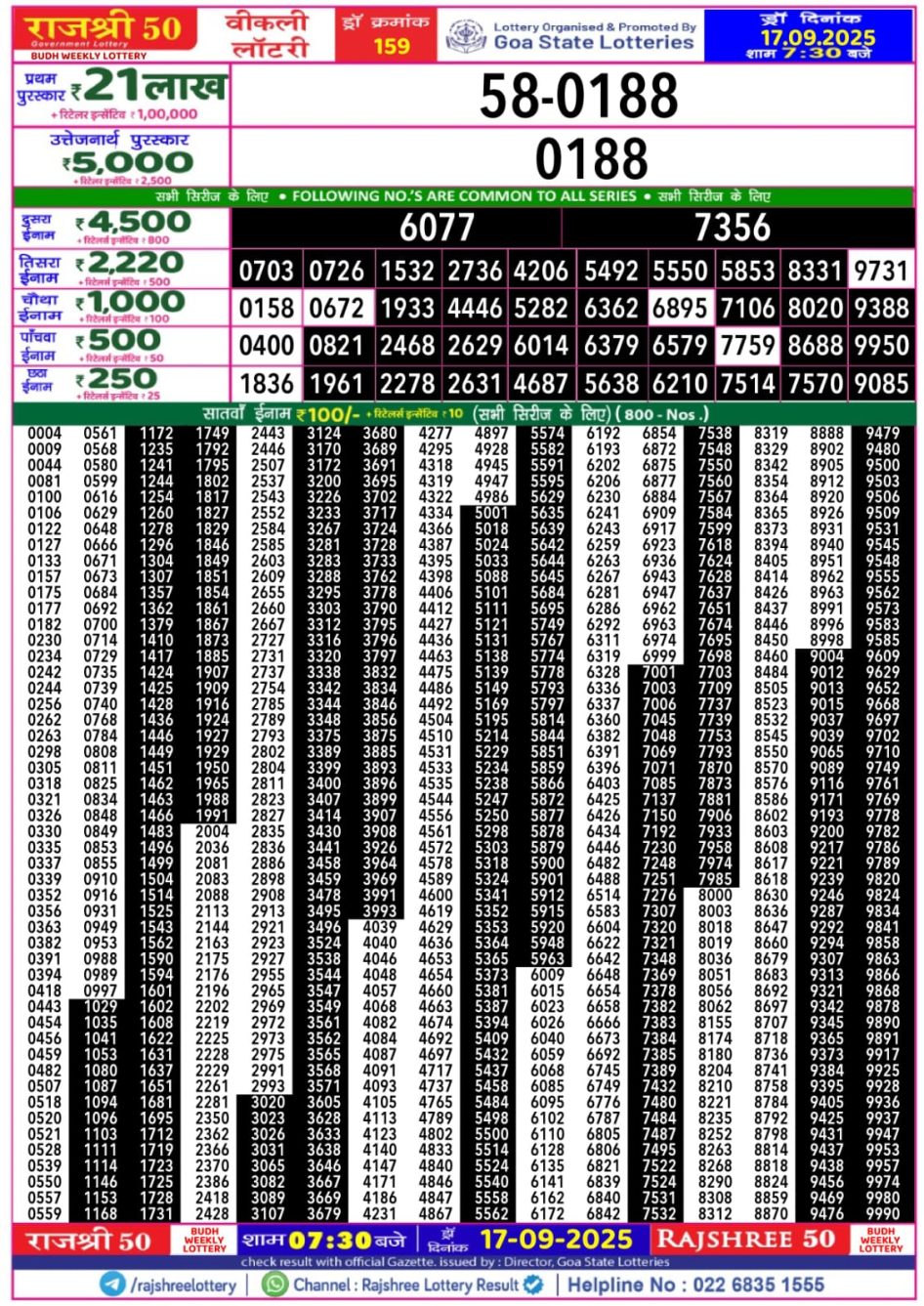 Everest Result Today Dear Lottery Chart
