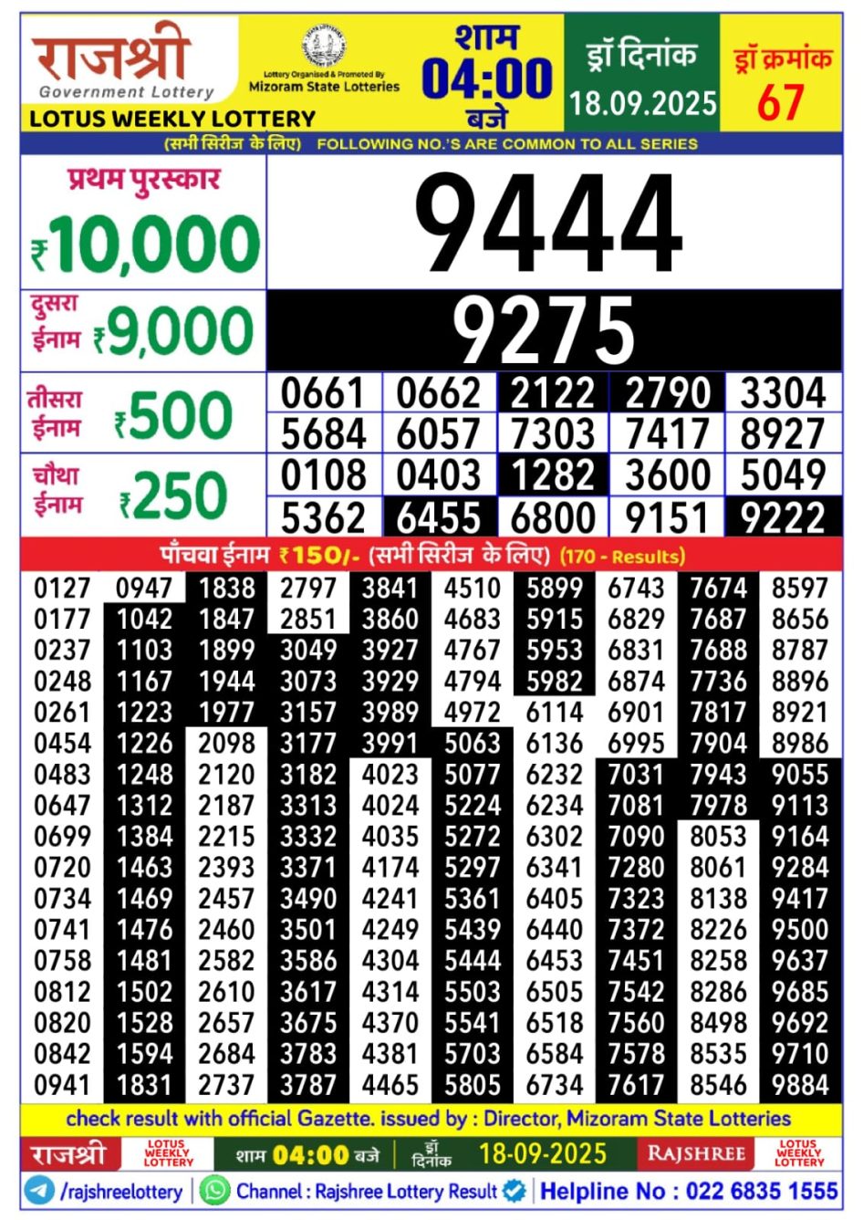 Everest Result Today Dear Lottery Chart