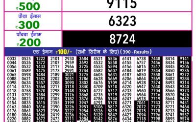 Everest Result Today Dear Lottery Result 2024 Rajshree 10 Evening Weekly Lottery 5.40pm Result 18.09.25