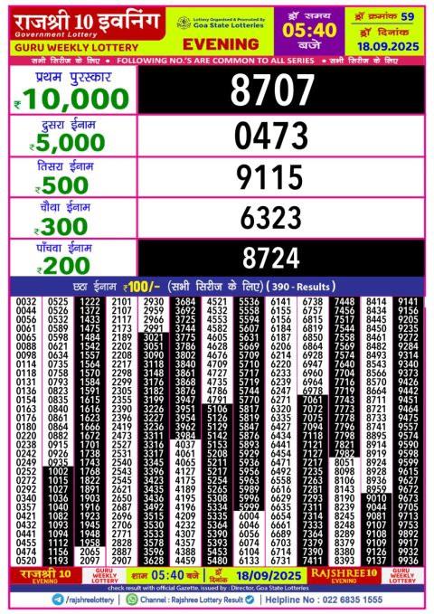 Everest Result Today Dear Lottery Chart