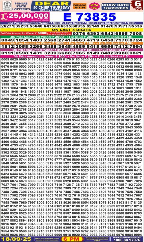 Everest Result Today Dear Lottery Chart