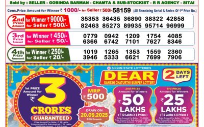 Dear Lottery 8pm Result 18.09.25