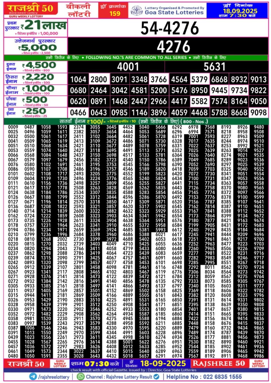 Everest Result Today Dear Lottery Chart