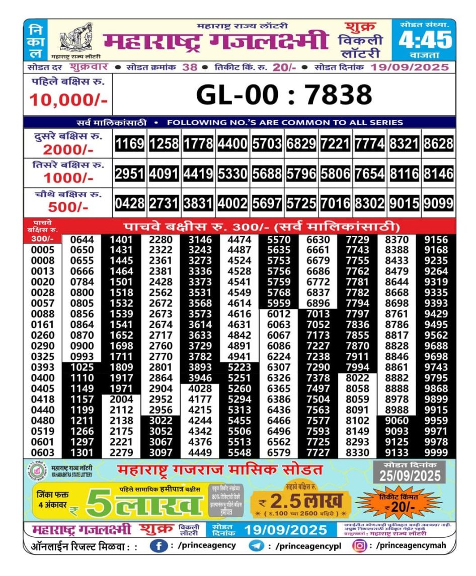 Everest Result Today Dear Lottery Chart