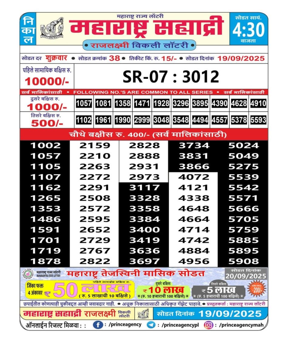 Everest Result Today Dear Lottery Chart
