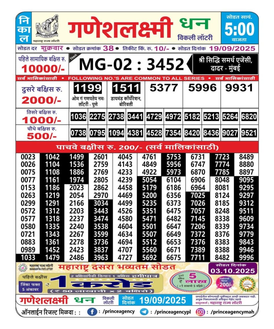 Everest Result Today Dear Lottery Chart