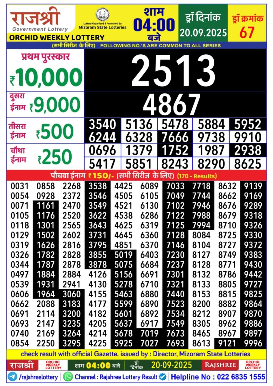 Everest Result Today Dear Lottery Chart