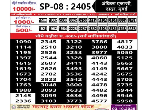 Everest Result Today Dear Lottery Chart