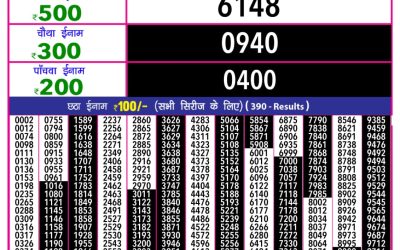 Everest Result Today Dear Lottery Result 2024 Rajshree 10 Evening Lottery 5.40pm Result 20.09.25