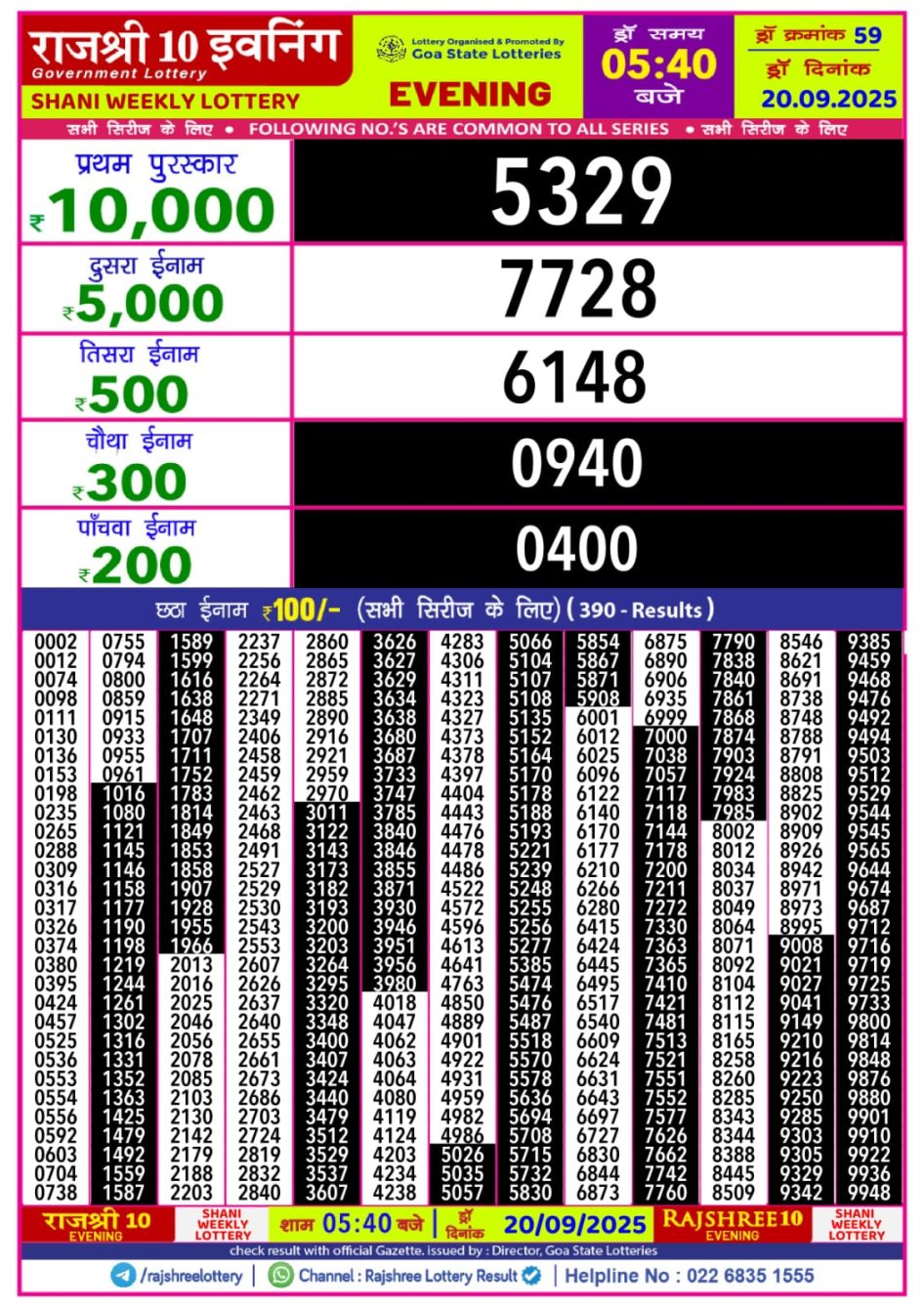 Everest Result Today Dear Lottery Chart