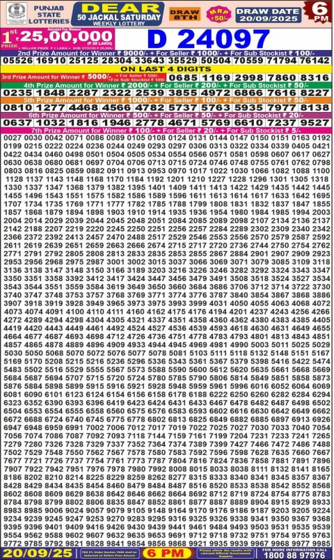 Everest Result Today Dear Lottery Chart