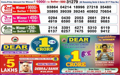 Dear Lottery 8pm Result 20.09.25