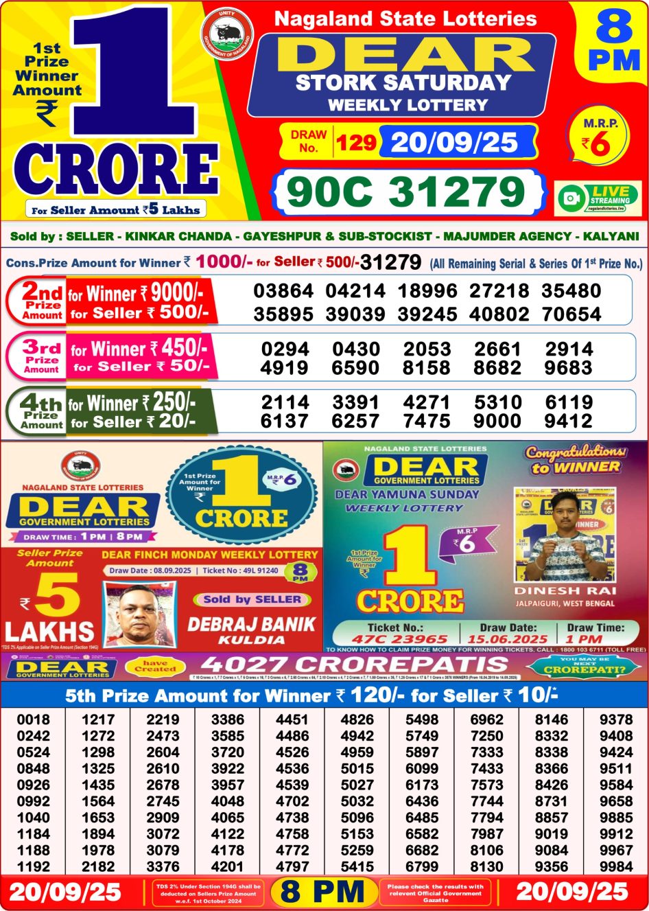 Everest Result Today Dear Lottery Chart