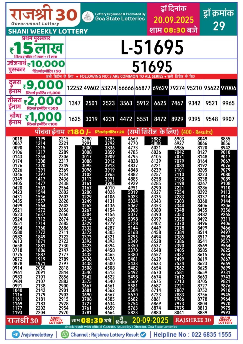Everest Result Today Dear Lottery Chart