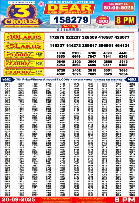 Everest Result Today Dear Lottery Chart