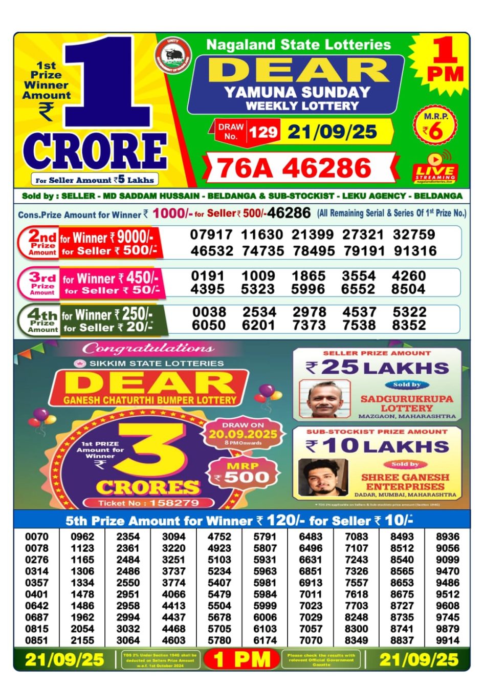 Everest Result Today Dear Lottery Chart