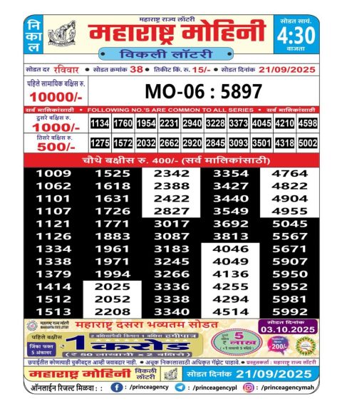 Everest Result Today Dear Lottery Chart