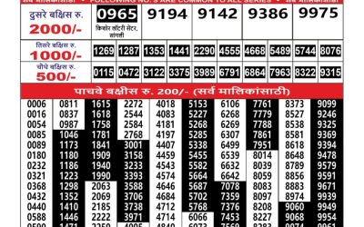 Everest Result Today Dear Lottery Result 2024 Maharashtra Ganesh Laxmi Weekly Lottery Result 21.09.25