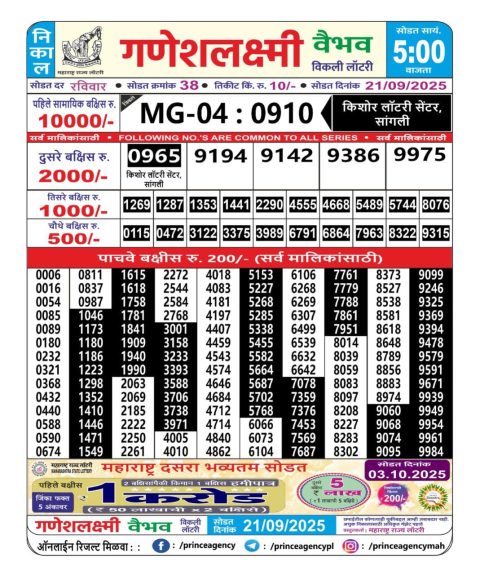 Everest Result Today Dear Lottery Chart