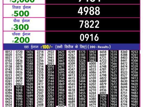 Everest Result Today Dear Lottery Chart