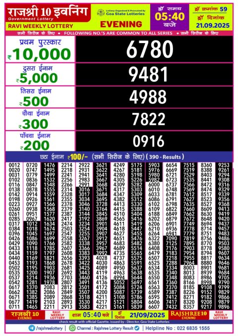 Everest Result Today Dear Lottery Chart