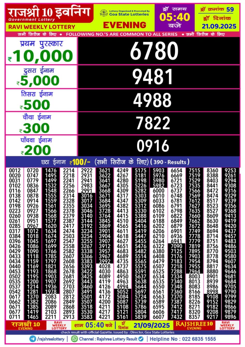 Everest Result Today Dear Lottery Chart