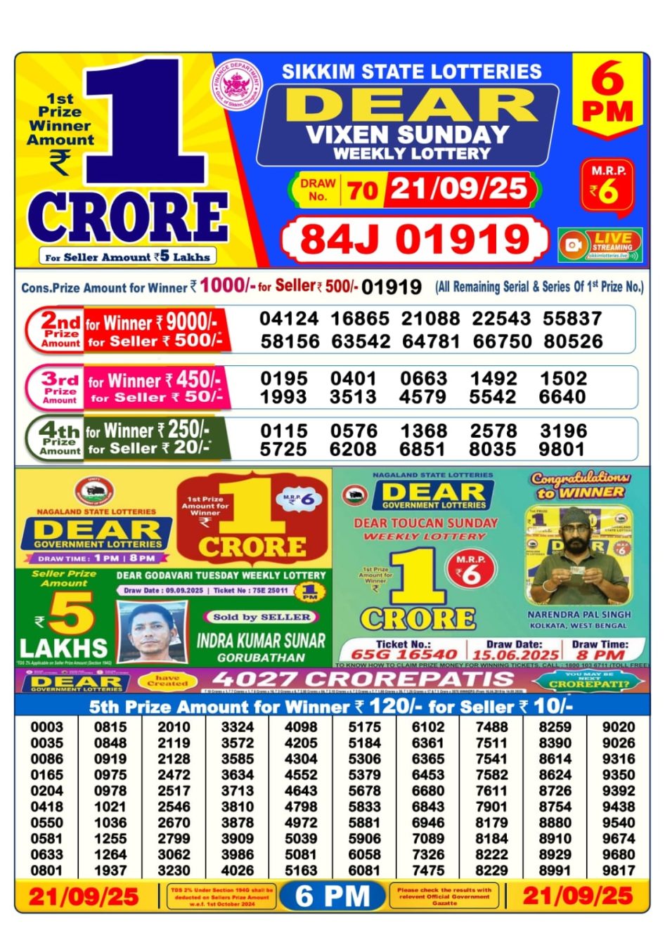 Everest Result Today Dear Lottery Chart