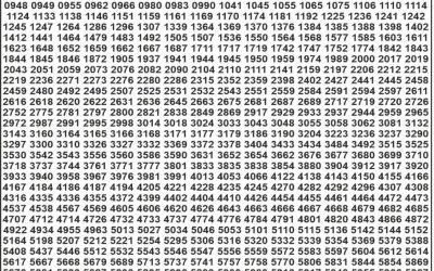 Everest Result Today Dear Lottery Result 2024 Punjab State Dear 50 Lottery Result 21.09.25