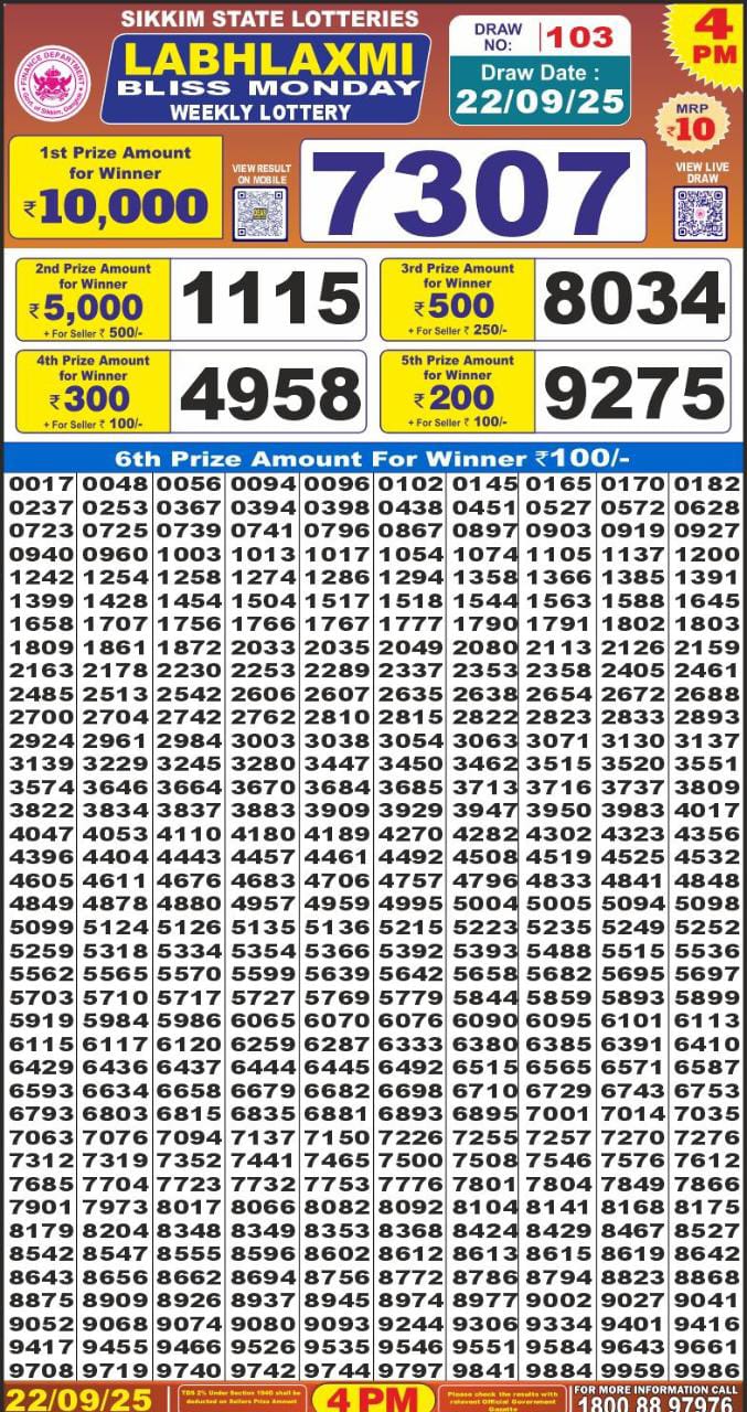 Everest Result Today Dear Lottery Chart