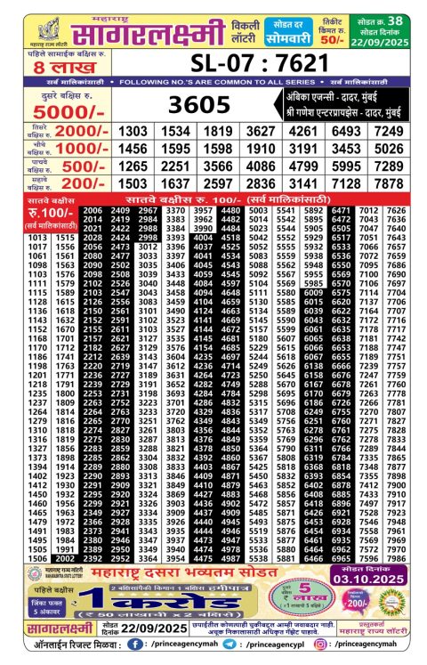 Everest Result Today Dear Lottery Chart
