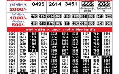 Everest Result Today Dear Lottery Result 2024 Maharashtra Ganesh Laxmi Weekly Lottery Result 22.09.25