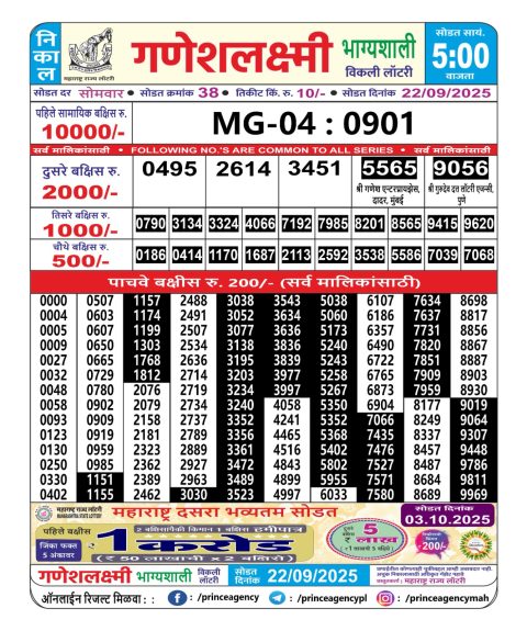 Everest Result Today Dear Lottery Chart