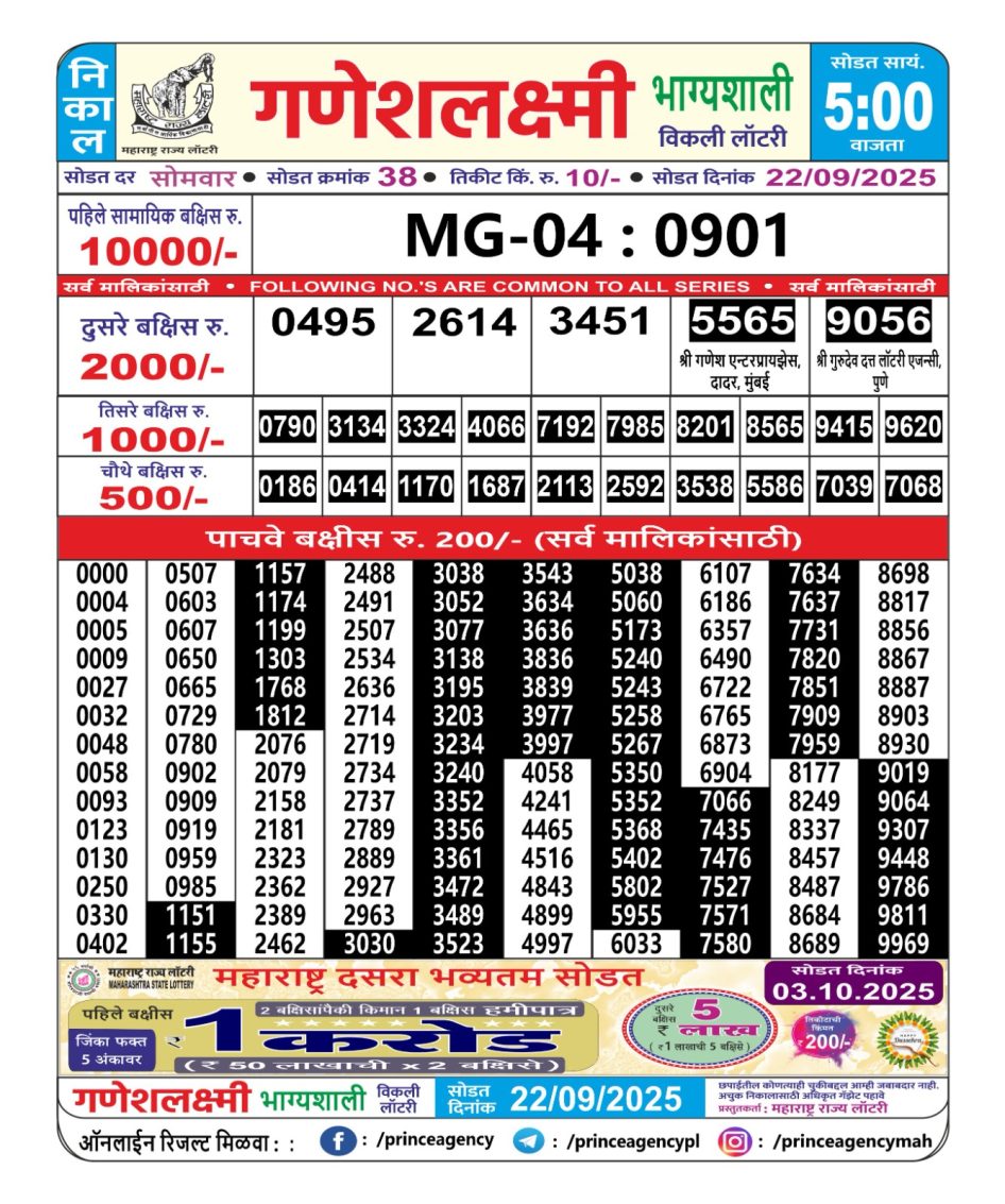 Everest Result Today Dear Lottery Chart