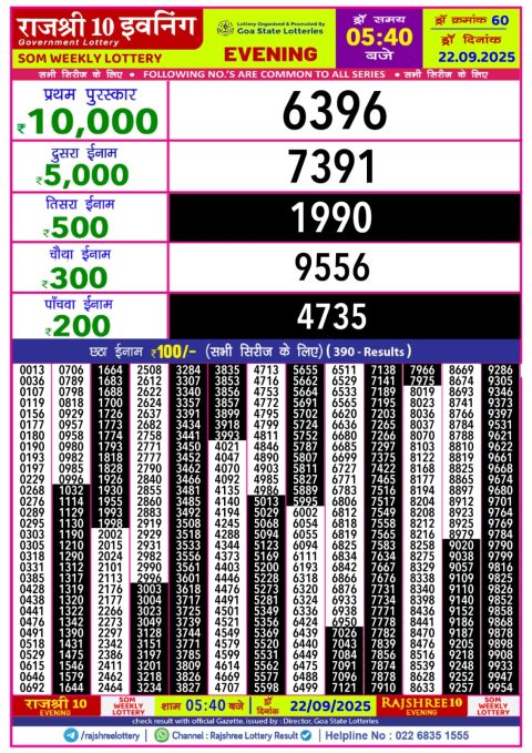 Everest Result Today Dear Lottery Chart