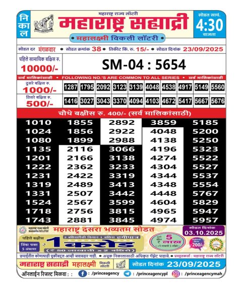 Everest Result Today Dear Lottery Chart