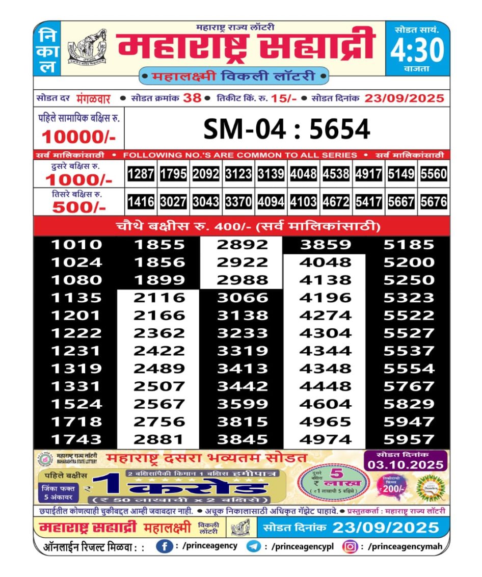 Everest Result Today Dear Lottery Chart
