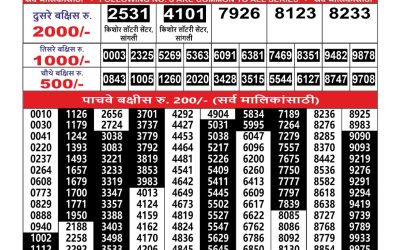 Everest Result Today Dear Lottery Result 2024 Maharashtra Ganesh Laxmi Weekly Lottery Result 23.09.25