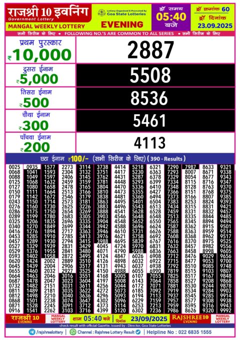 Everest Result Today Dear Lottery Chart