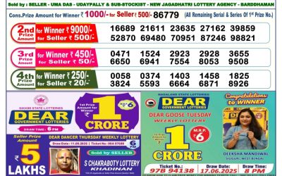 Dear Lottery 6pm Result 23.09.25