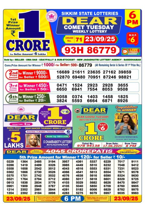 Everest Result Today Dear Lottery Chart