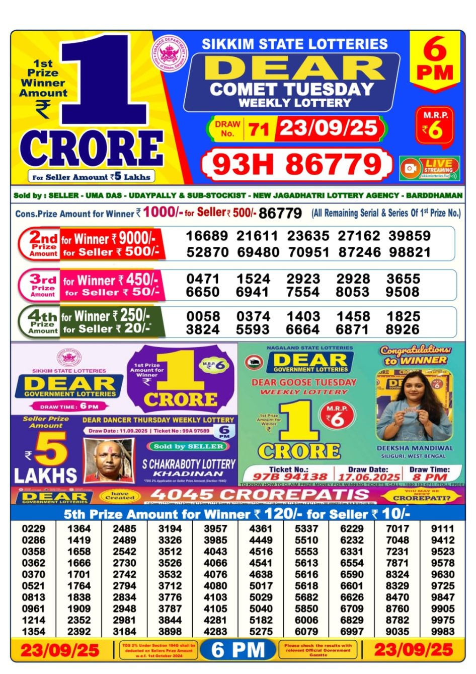 Everest Result Today Dear Lottery Chart