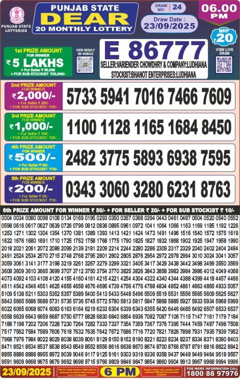 Everest Result Today Dear Lottery Chart