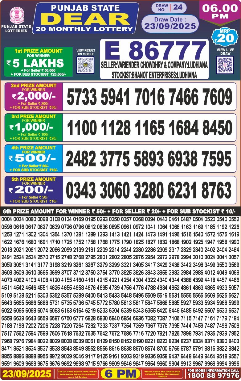Everest Result Today Dear Lottery Chart