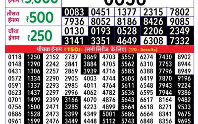 Rajshree Daily Lottery 8pm Result 23.09.25