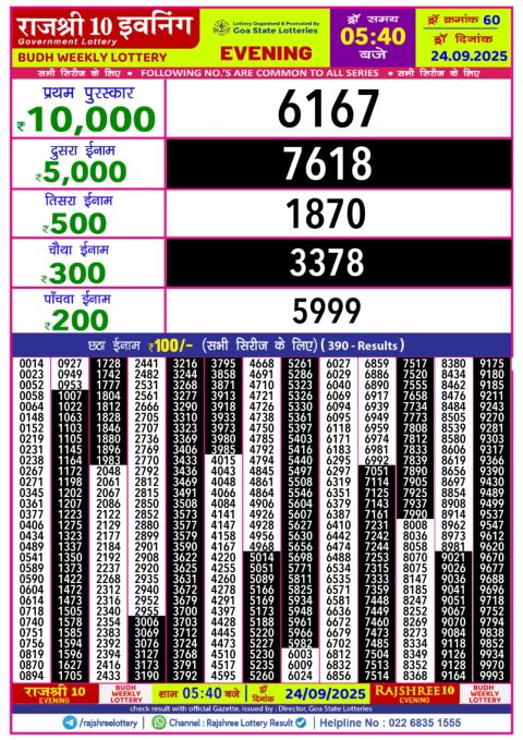 Everest Result Today Dear Lottery Chart
