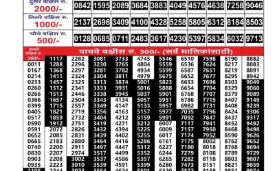 Maharashtra Gajlaxmi Lottery Result 24.09.25